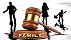 Family law in Cyprus By: Andreas Danos Law Firm