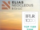 Interview with Elias Neocleous, Managing Partner @ Elias Neocleous & Co LLC