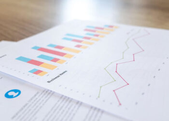 Corporate Financing Strategy