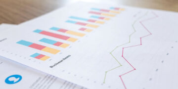 Corporate Financing Strategy—The Untouched Power of Equity 1 Corporate Financing Strategy